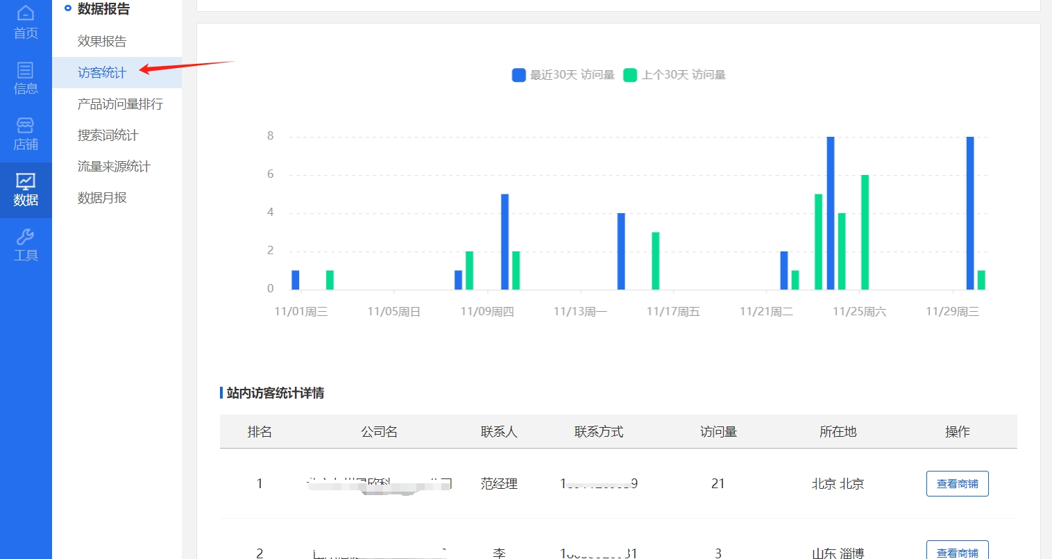 关于公司网站浏览抄袭发布产品说明！